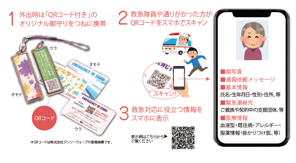 人生の御守りシステム